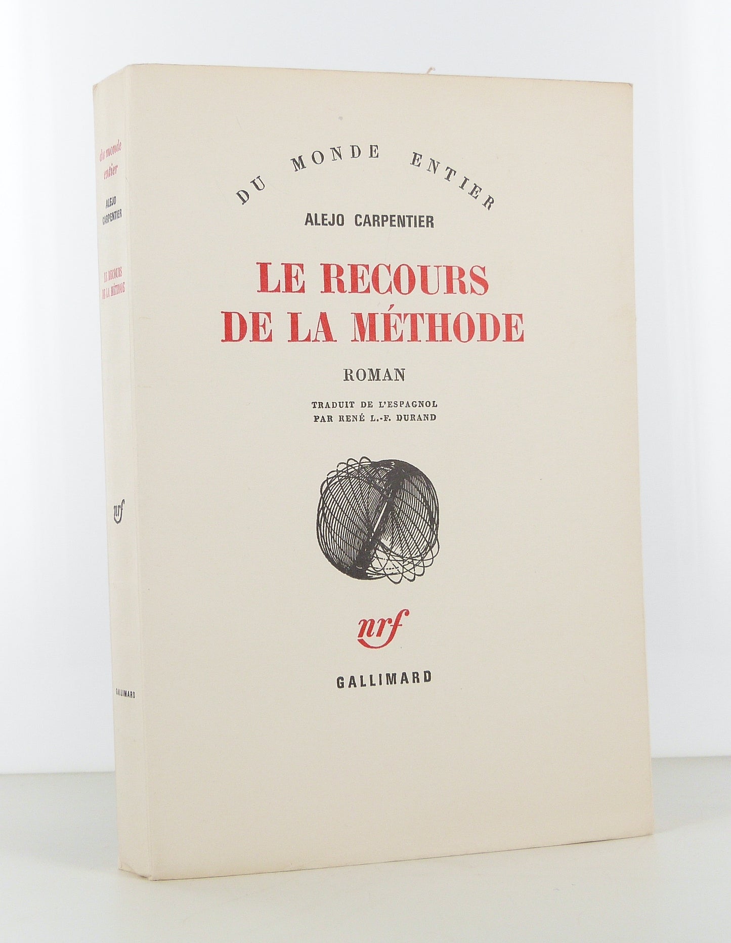 The use of the method