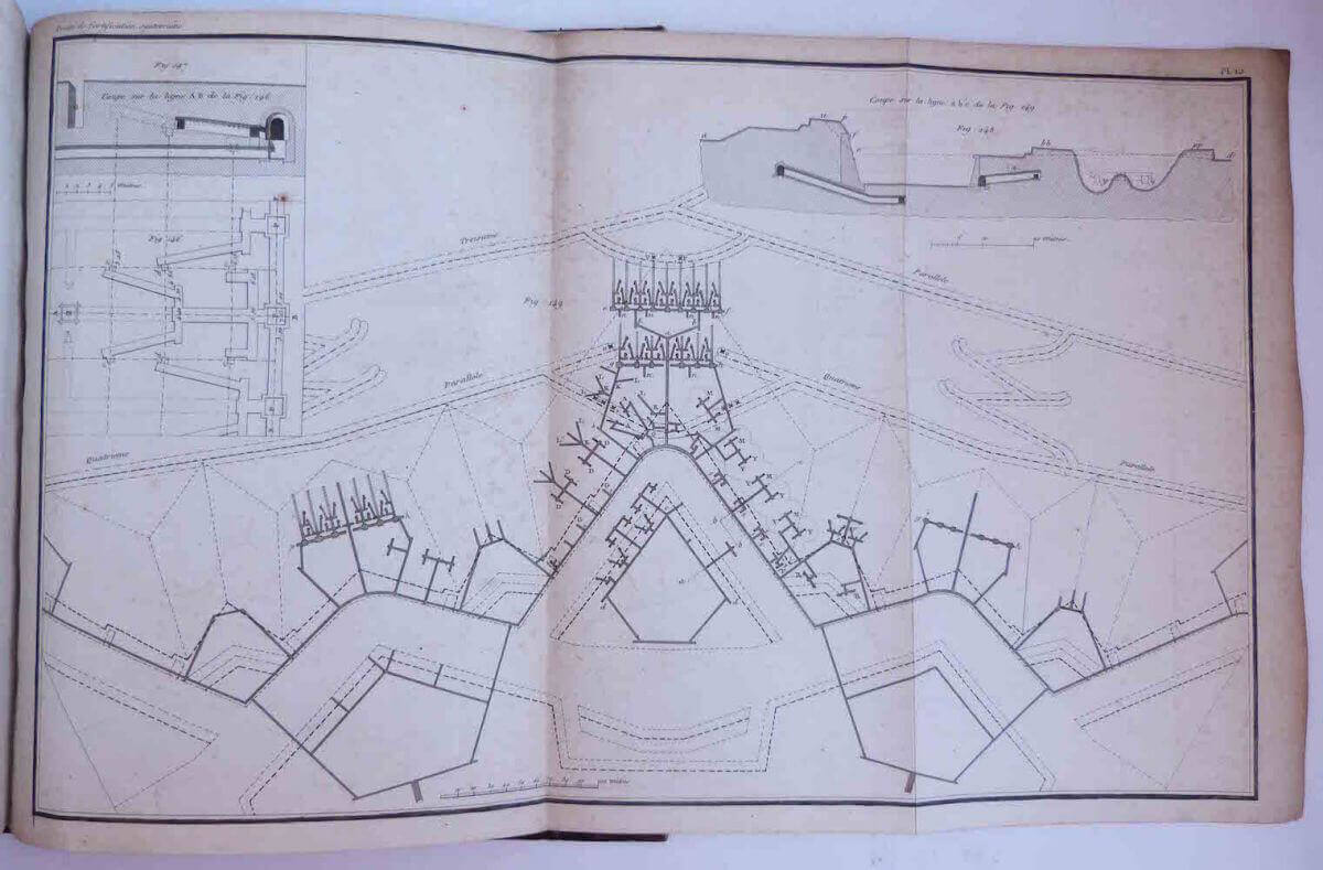 Traité de fortification souterraine,