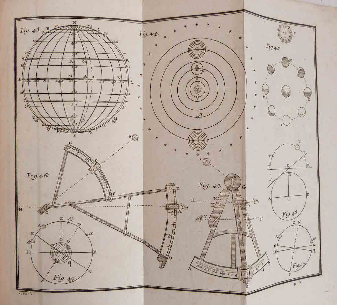 Leçons de navigation