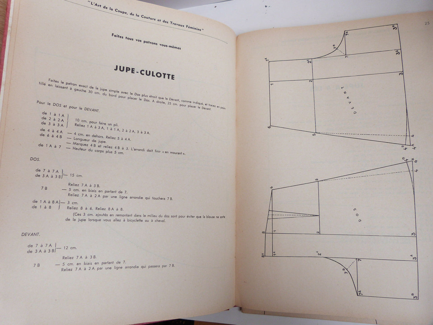 The Art of Cutting, Sewing, Fashion, and Needlework