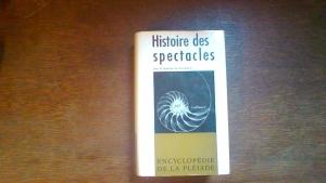 History of Performances