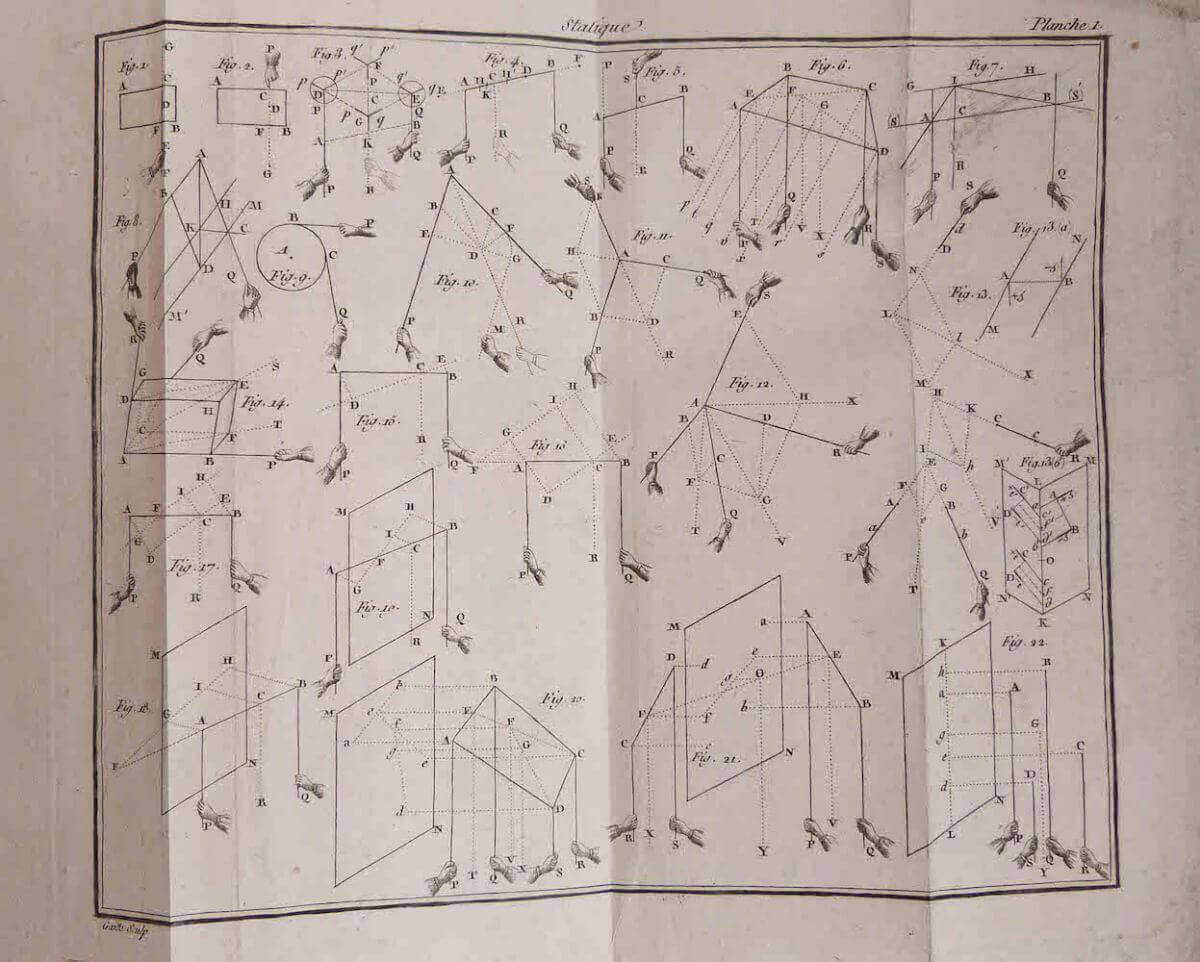 Traité élémentaire de statique,