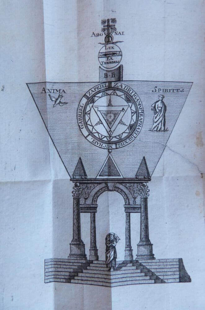 Les plus secrets mystères des Hauts Grades de la Maçonnerie dévoilés