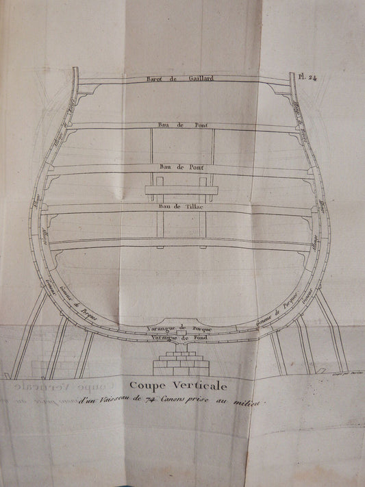 Timbers suitable for Shipbuilding,
