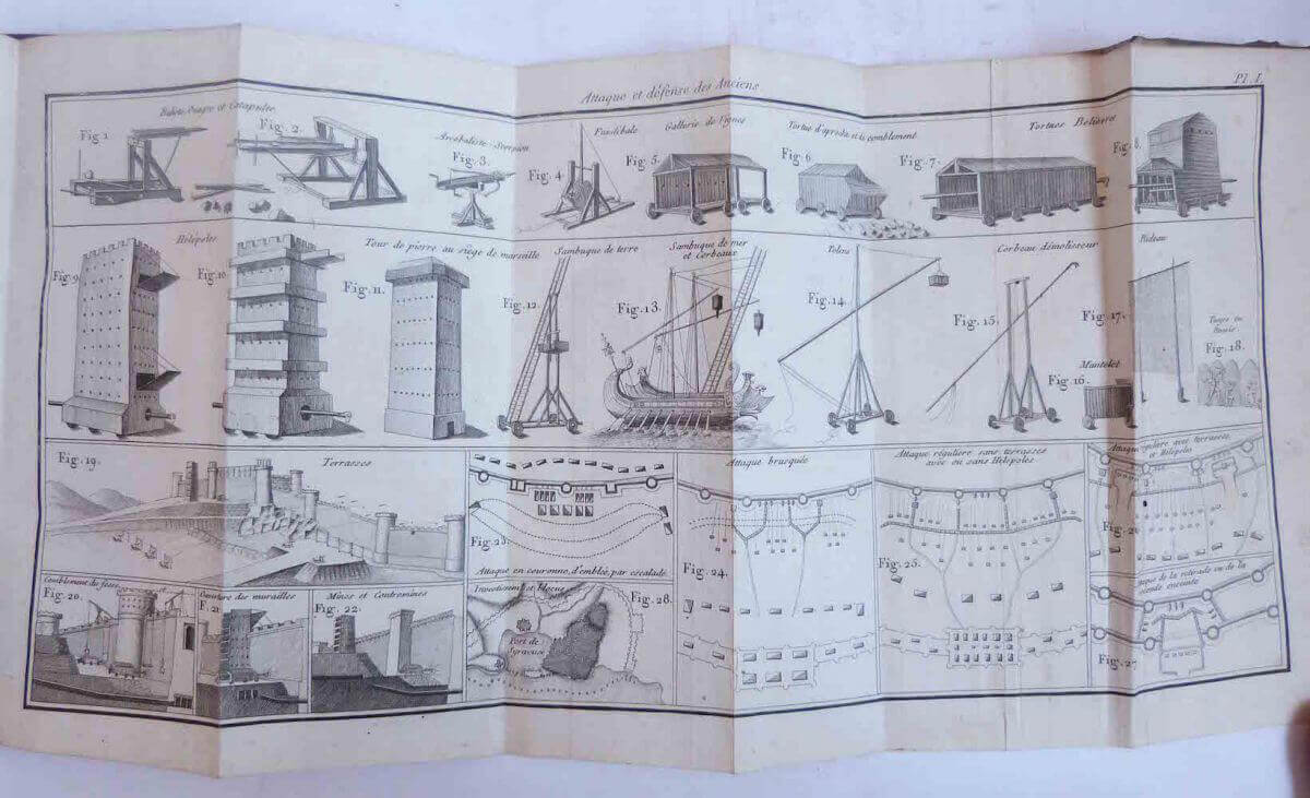 De l'architecture des forteresses, ou l'art de fortifier les places. 