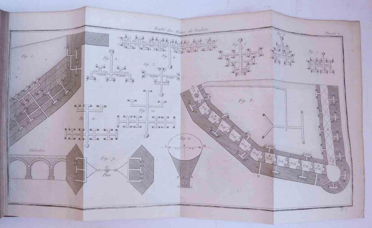 Traité des mines