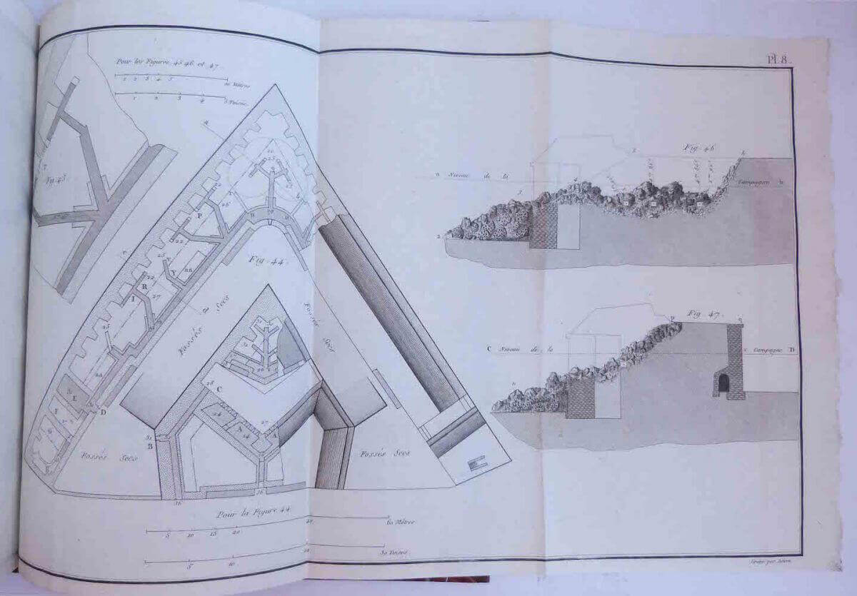 Traité de fortification souterraine, 