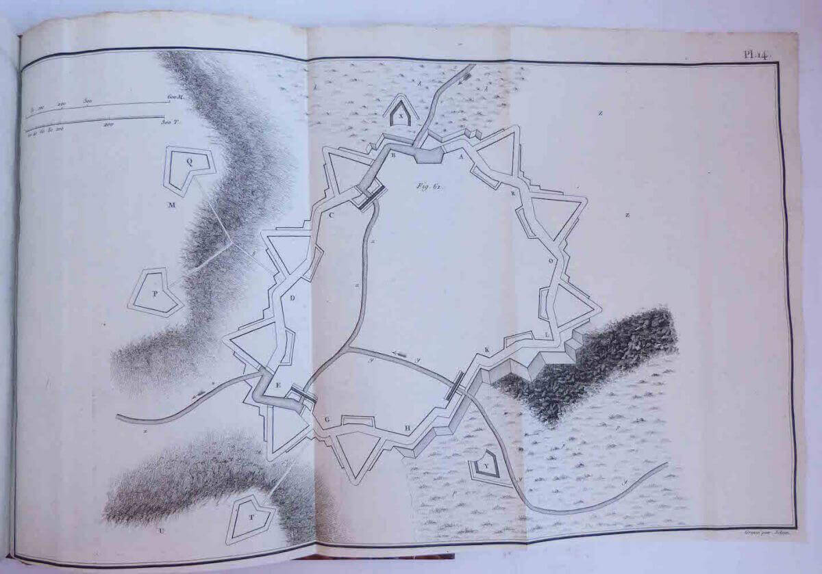 Traité de fortification souterraine, 