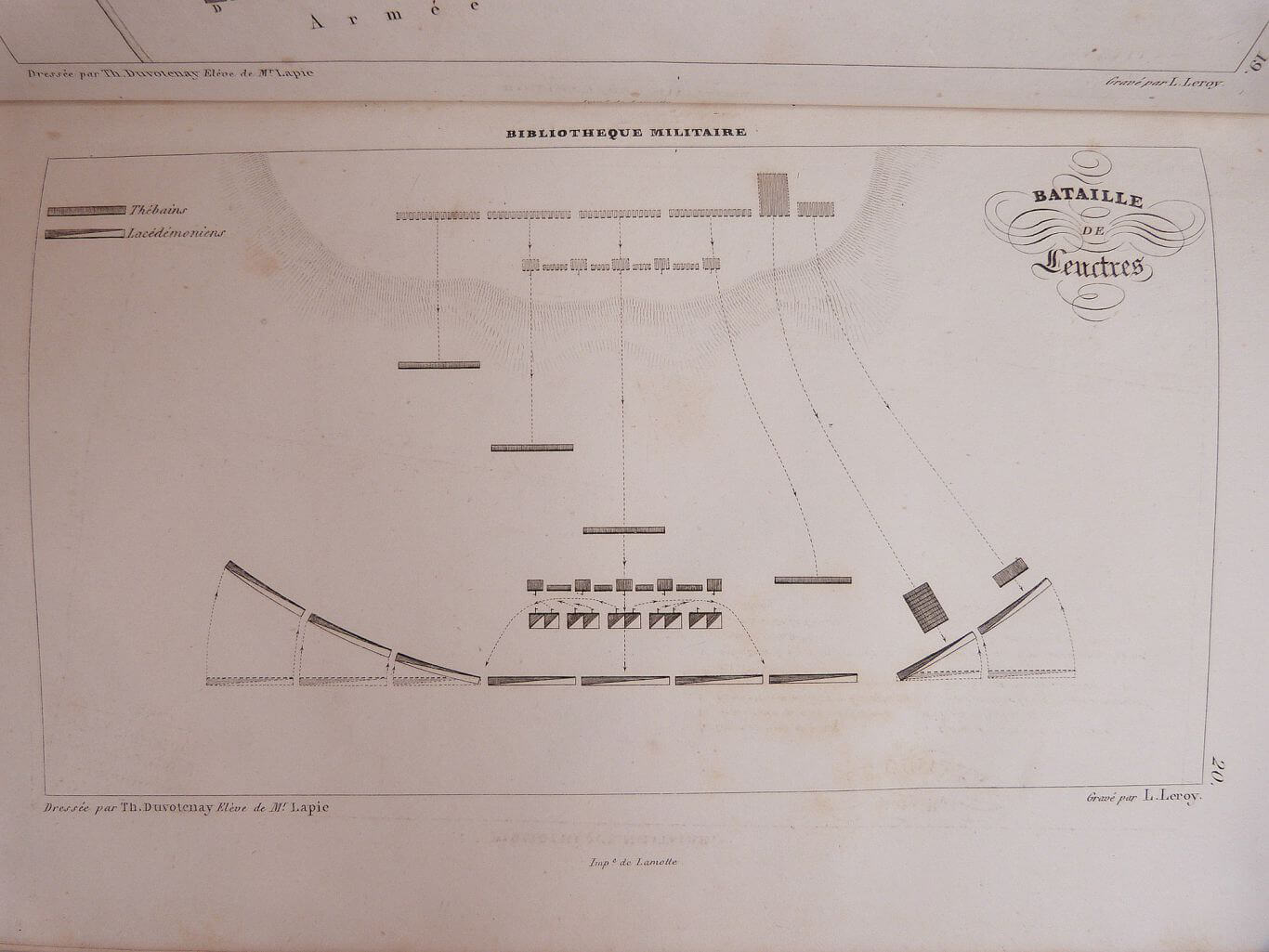Bibliothèque historique et militaire