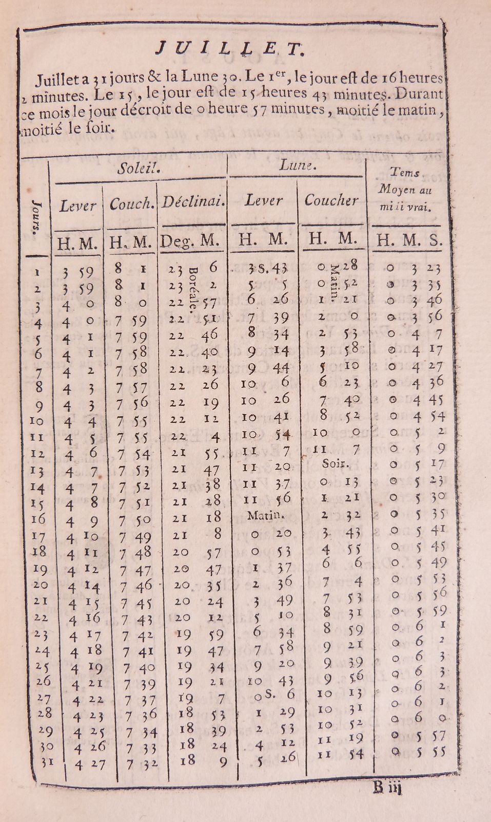 Almanach royal 1781